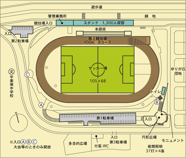 陸上競技場図